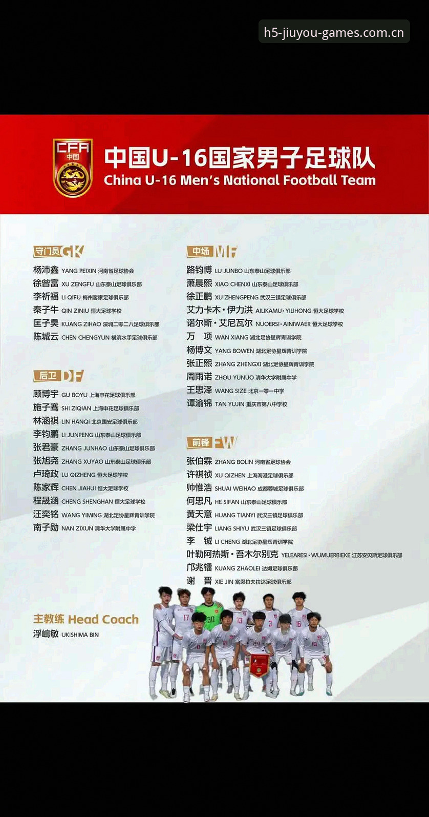 U17世界杯抽签解析：4大看点揭示中国足球青训新格局