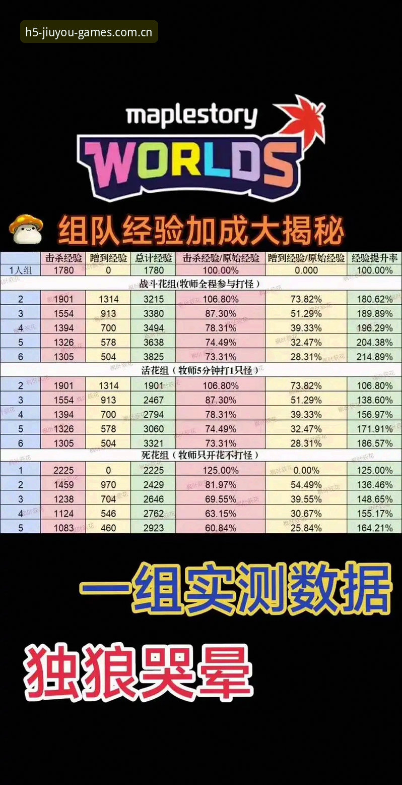老玩家亲测：九游大型游戏2026最新版本使用心得与实战经验分享