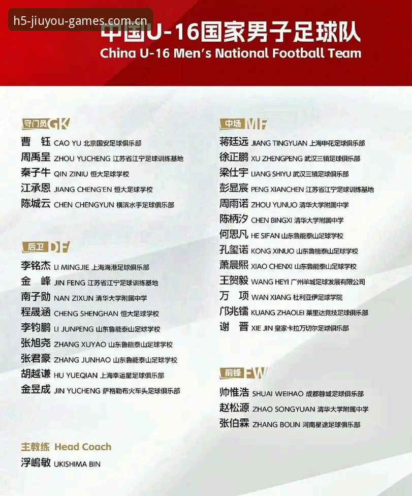 U17世界杯抽签解析：4大看点揭示中国足球青训新格局